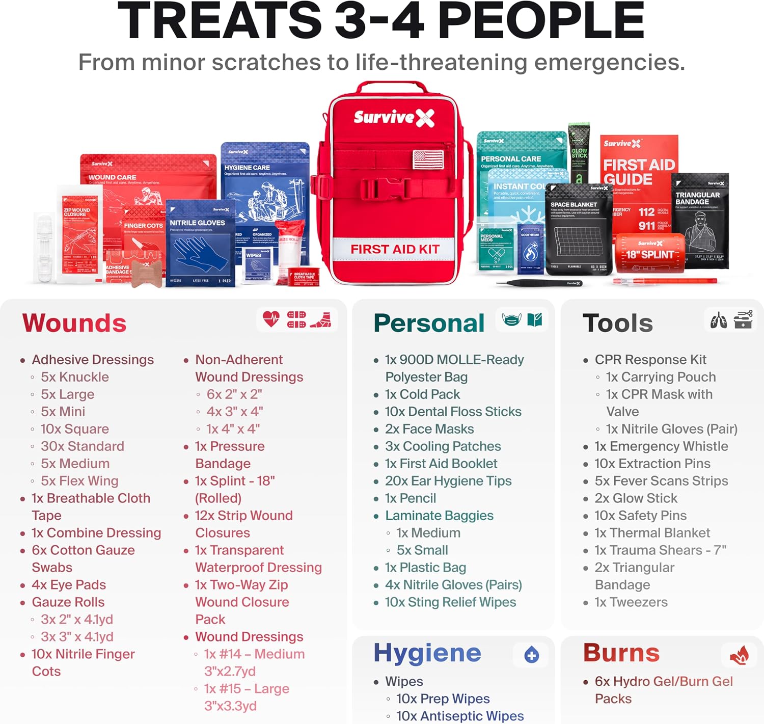 SurviveX Large First Aid Kit, Emergency Kit for 3-4 People - Image 4