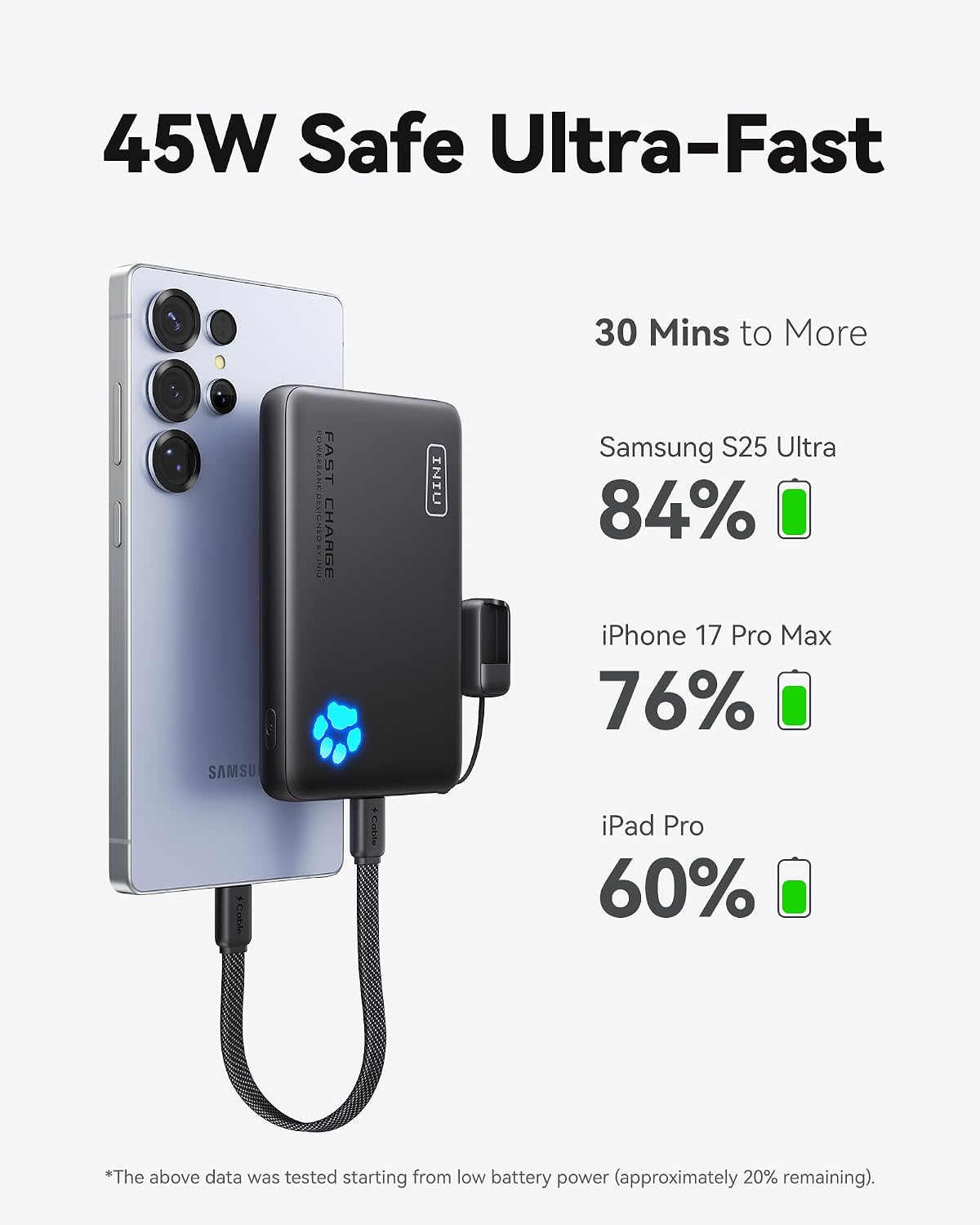 INIU 10000mAh 45W Fast Charging Portable Charger, Smaller Travel Power Bank - Image 3