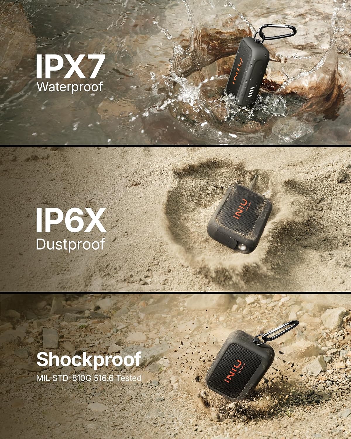 INIU Outdoor Rugged Power Bank, 20000mAh 65W Fast Charging Portable Charger - Image 3