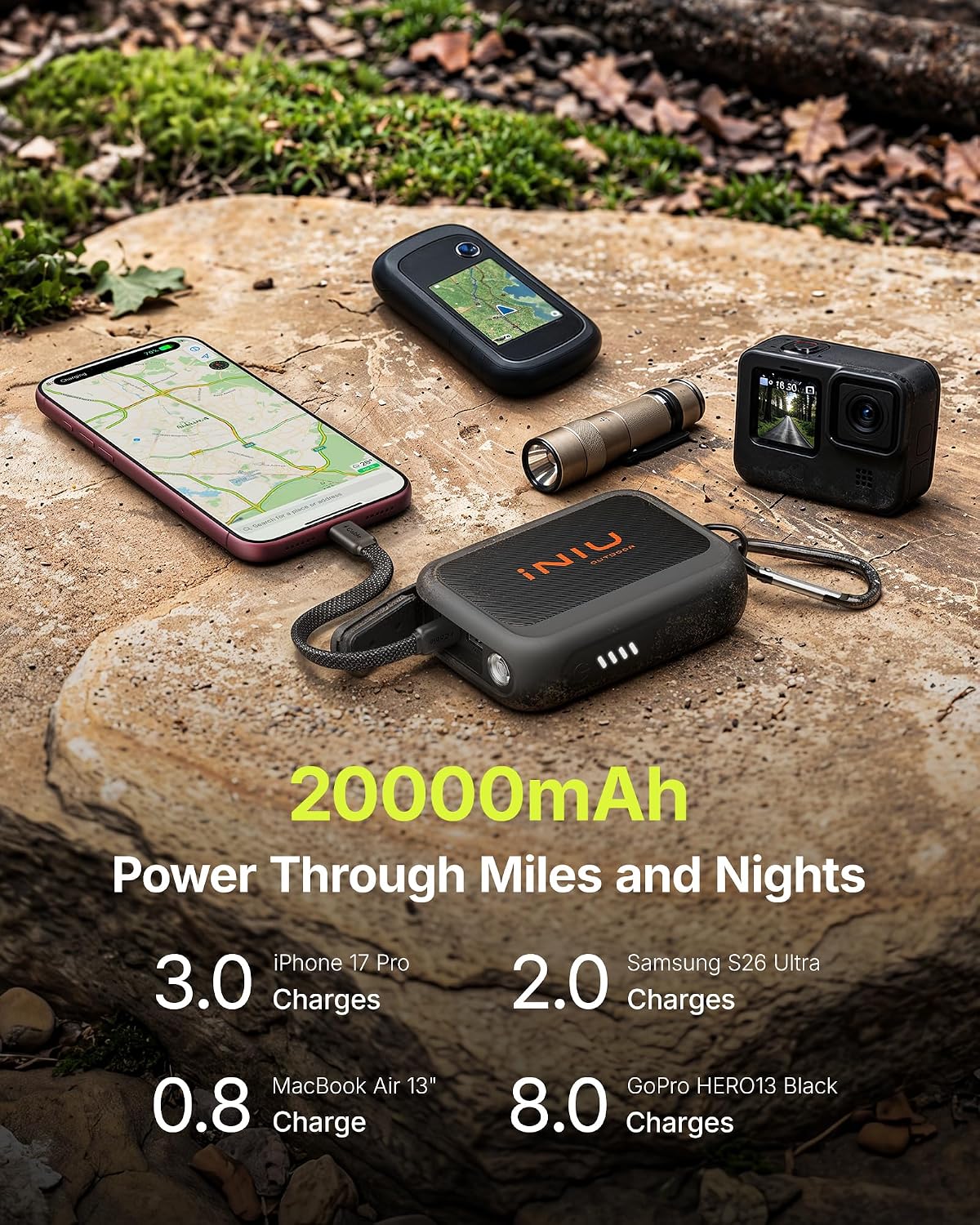 INIU Outdoor Rugged Power Bank, 20000mAh 65W Fast Charging Portable Charger - Image 4
